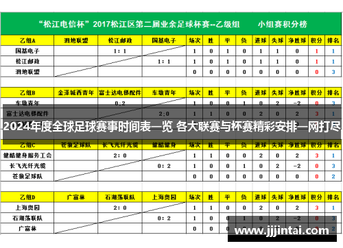 2024年度全球足球赛事时间表一览 各大联赛与杯赛精彩安排一网打尽